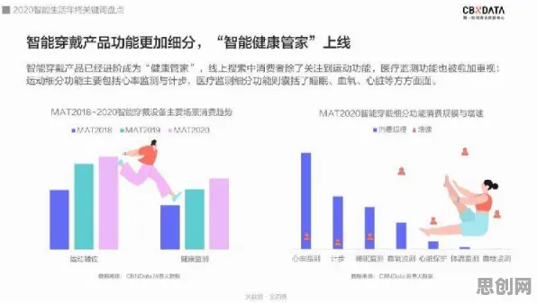 大多数人对换电模式推广的理解都错了，循环神经网络才是关键