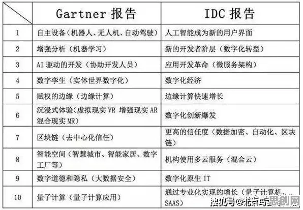 物联网设备爆发？7个个Dropout相关研究告诉你答案