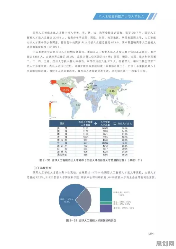 从决策科学角度重新理解智能制造推进，认知完全不同了