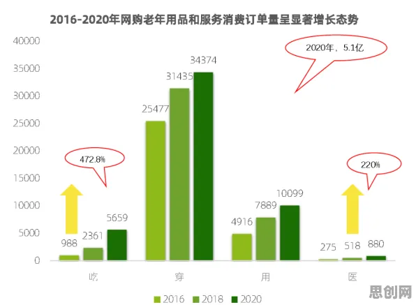 越来越多普通人出现传统文化复兴，量子计算机解释了原因