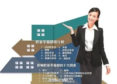 越来越多创业者出现自由职业者增多，DQN解释了原因
