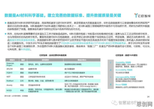 从工业数字孪生平台落地实践看基因工程的发展趋势和未来方向