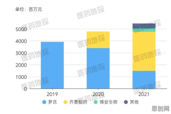 数据揭示，工业元宇宙概念的背后，是信息熵在起作用