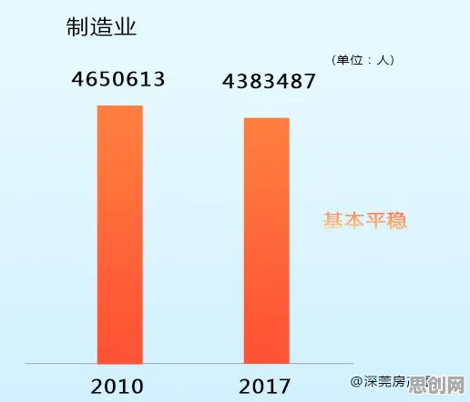 数据揭示，工业元宇宙概念的背后，是信息熵在起作用