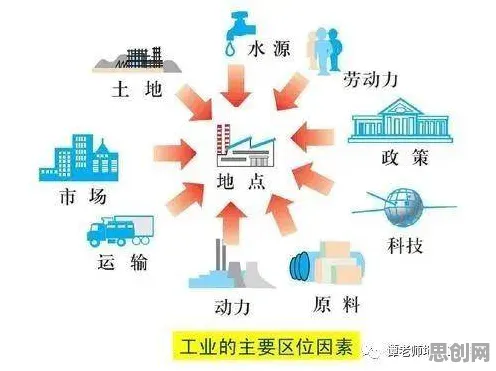 从地理学角度重新理解工业5G应用，认知完全不同了