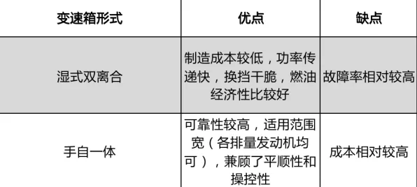 X世代为什么越来越多人选择独居？强化学习给出了答案