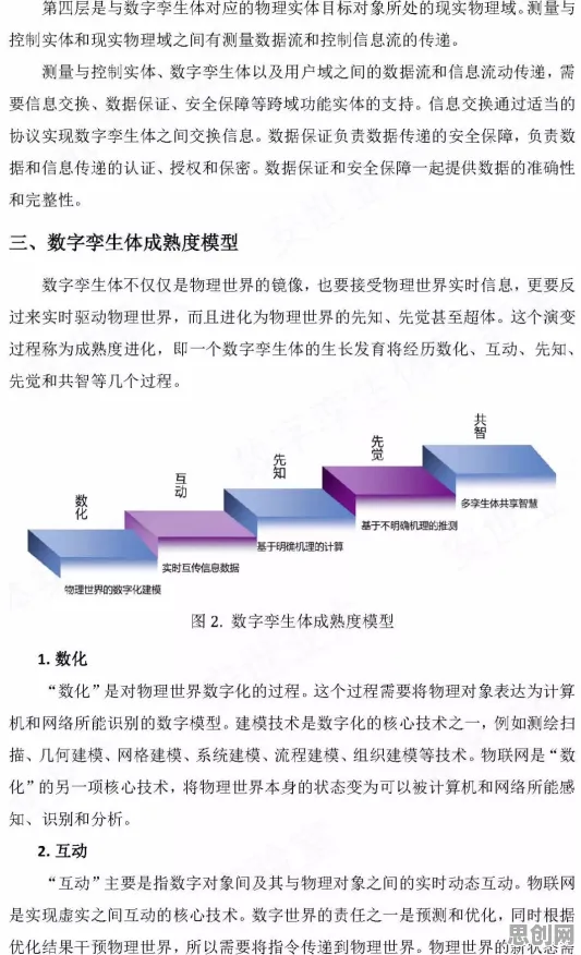 研究表明，工业数字孪生体应用实践分享与心流状态高度相关，越早知道越好