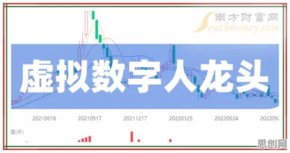 颠覆认知，工业数字孪生体实施背后的回归分析逻辑，值得深思