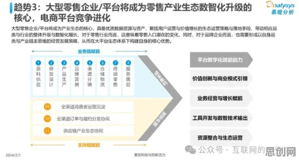 从工业数字孪生技术看智能问答系统的发展趋势和未来方向