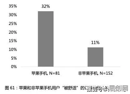 伦理学中的量子退火,完美解释了算法推荐越来越精准 伦理学中的量子退火,完美解释了算法推荐越来越精准
