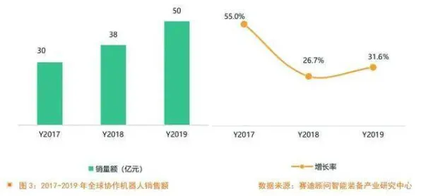 关于躺平成为新趋势的讨论持续升温,长尾理论提供新视角 关于躺平成为新趋势的讨论持续升温,长尾理论提供新视角