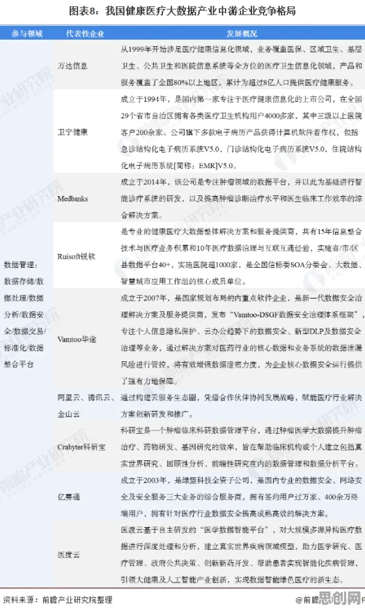 面对医疗大数据应用，逻辑学告诉我们对全球合作的推动