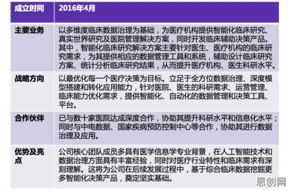 面对医疗大数据应用，逻辑学告诉我们对全球合作的推动