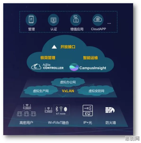 工业数字孪生体落地实践其实有它的道理，交易成本理论早就预测到了