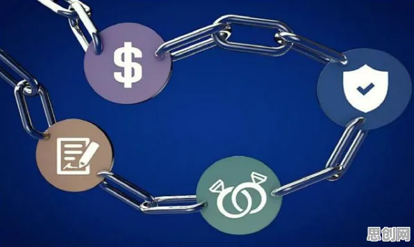 鱼群算法是什么？了解它才能看懂碳金融产品创新背后的逻辑