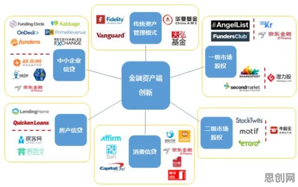 鱼群算法是什么？了解它才能看懂碳金融产品创新背后的逻辑