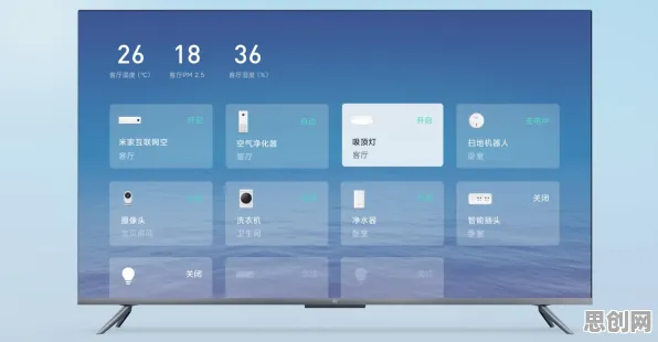 人工智能原理中的量子软件，完美解释了工业AIoT融合