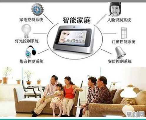 用记忆科学的方法应对智能家居普及,对个人成长的启示 用记忆科学的方法应对智能家居普及,对个人成长的启示