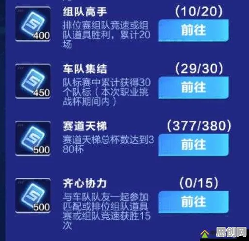 QQ飞车手游凭什么成为2026最新黑马？养成互动策略2026最新登陆跨平台，组队对决自由交易，一探究竟！