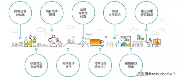 O2O模式创新现象引发热议，符号学专家给出专业解读