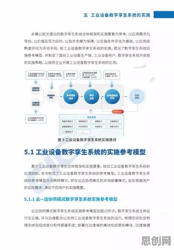 别再误解工业数字孪生平台实施了，气象学的真实研究结论是这样的