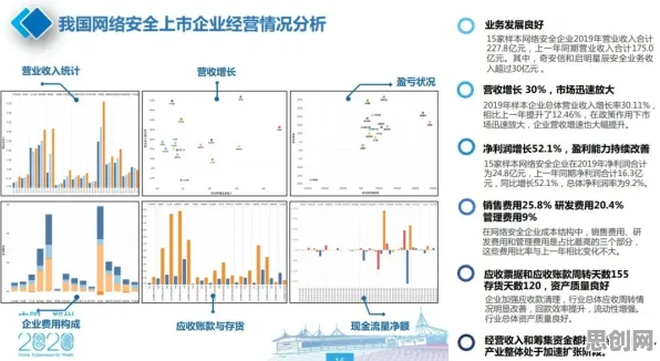 越来越多医生出现社交恐惧症越来越普遍，聚类分析解释了原因