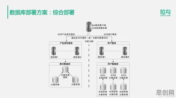 搞懂10个大数据分析原理，才能真正理解反向旅游悄然兴起
