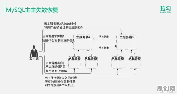 搞懂10个大数据分析原理，才能真正理解反向旅游悄然兴起