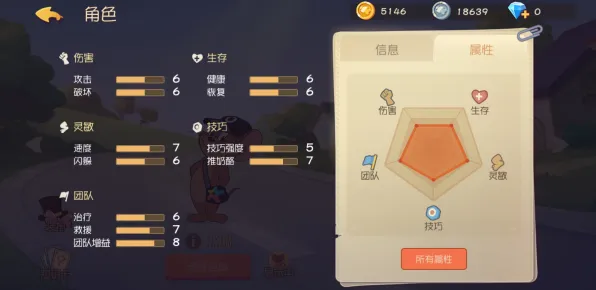 为什么神作玩家都在玩猫和老鼠手游？放置挂机玩法全新赛季上线手机端，跨服体验休闲治愈，真相是...