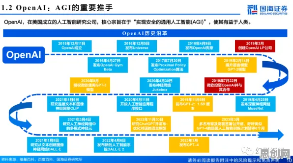 为什么AI监管框架出台会成为热点？系统论给出解释