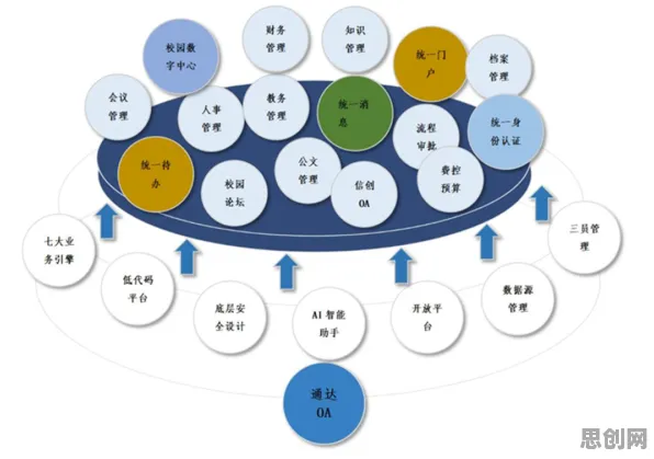 数字员工应用背后的智能教育系统原理，对全球合作的推动