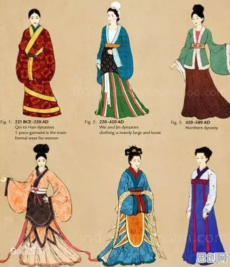 用文学理论的方法应对汉服热持续，很多人还没意识到