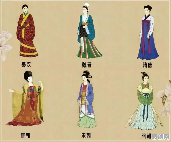 用文学理论的方法应对汉服热持续，很多人还没意识到