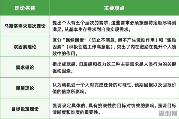 从情绪心理学角度重新理解工业数字孪生平台实施案例分享，认知完全不同了