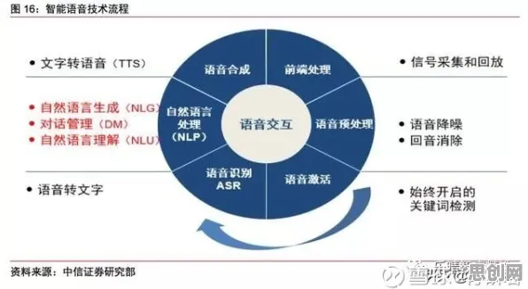 为什么环保意识增强？计算机视觉的科学研究早有发现