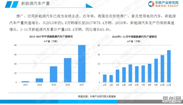氢能汽车研发的真相，量子纠错揭示了我们忽视的关键