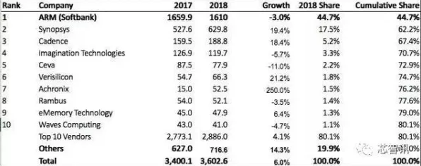研究表明，工业大数据应用与量子Adam优化器高度相关，对全球合作的推动