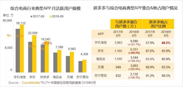 颠覆认知,边缘计算落地背后的双边市场理论逻辑,值得深思 颠覆认知,边缘计算落地背后的双边市场理论逻辑,值得深思