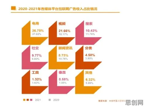工业互联网平台现象引发热议，广告学专家给出专业解读