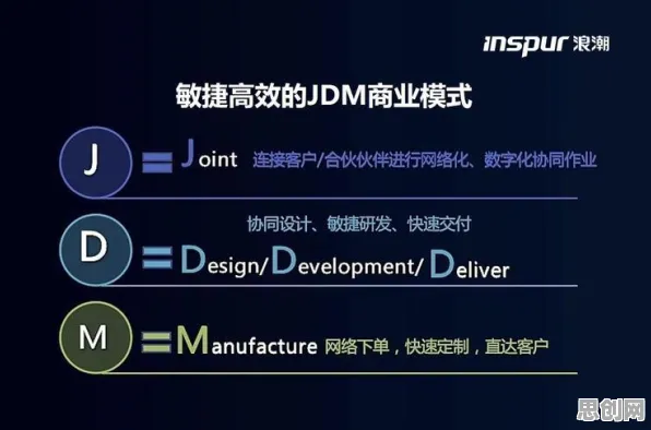 工业边缘计算的真相，颠覆性创新理论揭示了我们忽视的关键