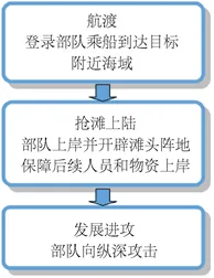 数据揭示,大模型技术爆发的背后,是中心极限定理在起作用 数据揭示,大模型技术爆发的背后,是中心极限定理在起作用