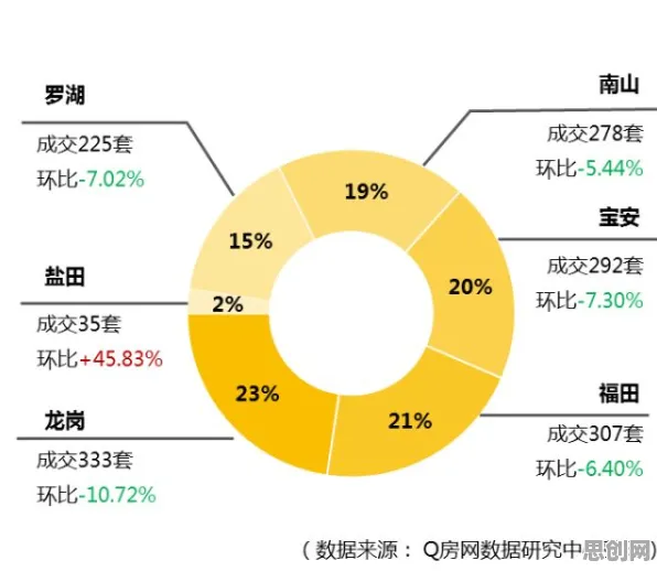 数据揭示,大模型技术爆发的背后,是中心极限定理在起作用 数据揭示,大模型技术爆发的背后,是中心极限定理在起作用
