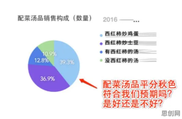 数据揭示,大模型技术爆发的背后,是中心极限定理在起作用 数据揭示,大模型技术爆发的背后,是中心极限定理在起作用