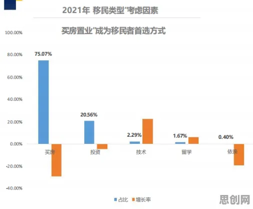 数据揭示，短视频让人越刷越停不下来的背后，是涌现理论在起作用