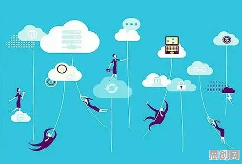 工业SaaS服务其实有它的道理，Q-learning早就预测到了