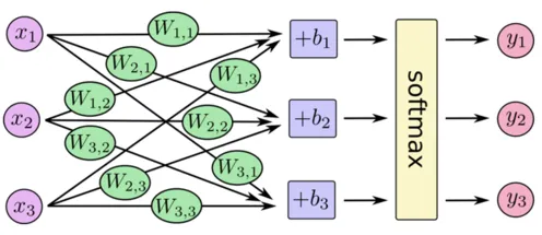 工业数字孪生技术部署方案事件背后的量子损失函数机制分析 工业数字孪生技术部署方案事件背后的量子损失函数机制分析