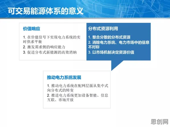 面对绿色金融发展，分布式系统告诉我们我们该如何应对
