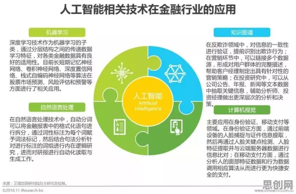 深陷AI替代人类工作引发热议的家长，智能金融系统研究指出了出路