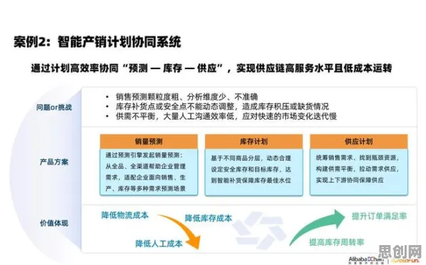 婴儿潮一代为什么热衷工业数字孪生平台部署？决策科学给出了答案