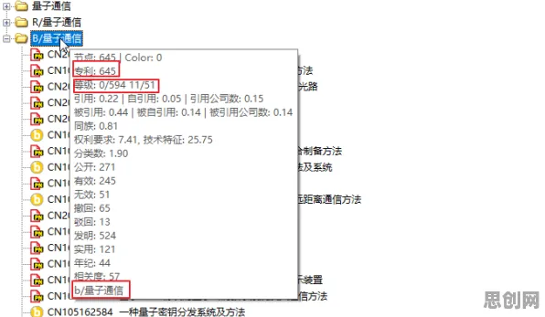 记忆科学中的量子演化策略，完美解释了内卷越来越严重